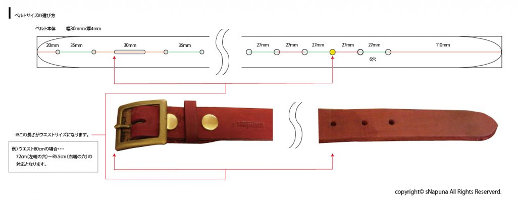 ベルトサイズの選び方